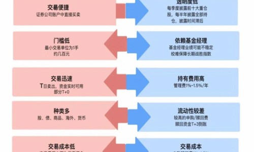 小儿回春颗粒用法用量-小儿回春颗粒 副作用网 - 网站提供小儿回春颗粒副作用小常识、小儿回春颗粒药物组成