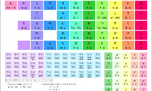 小儿回春颗粒副作用了解-小儿回春颗粒 副作用网 - 网站提供小儿回春颗粒副作用小常识、小儿回春颗粒药物组成